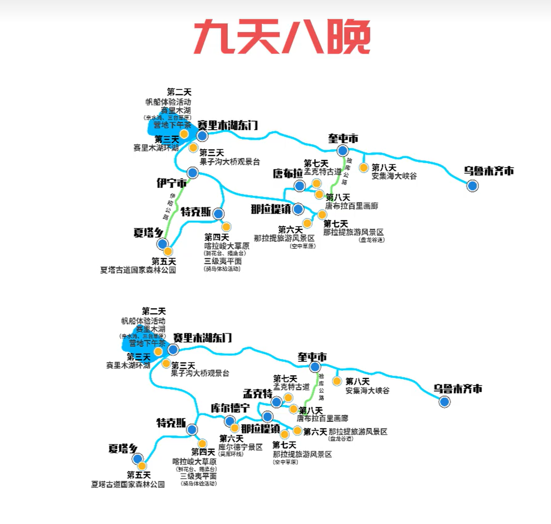 参考路线图